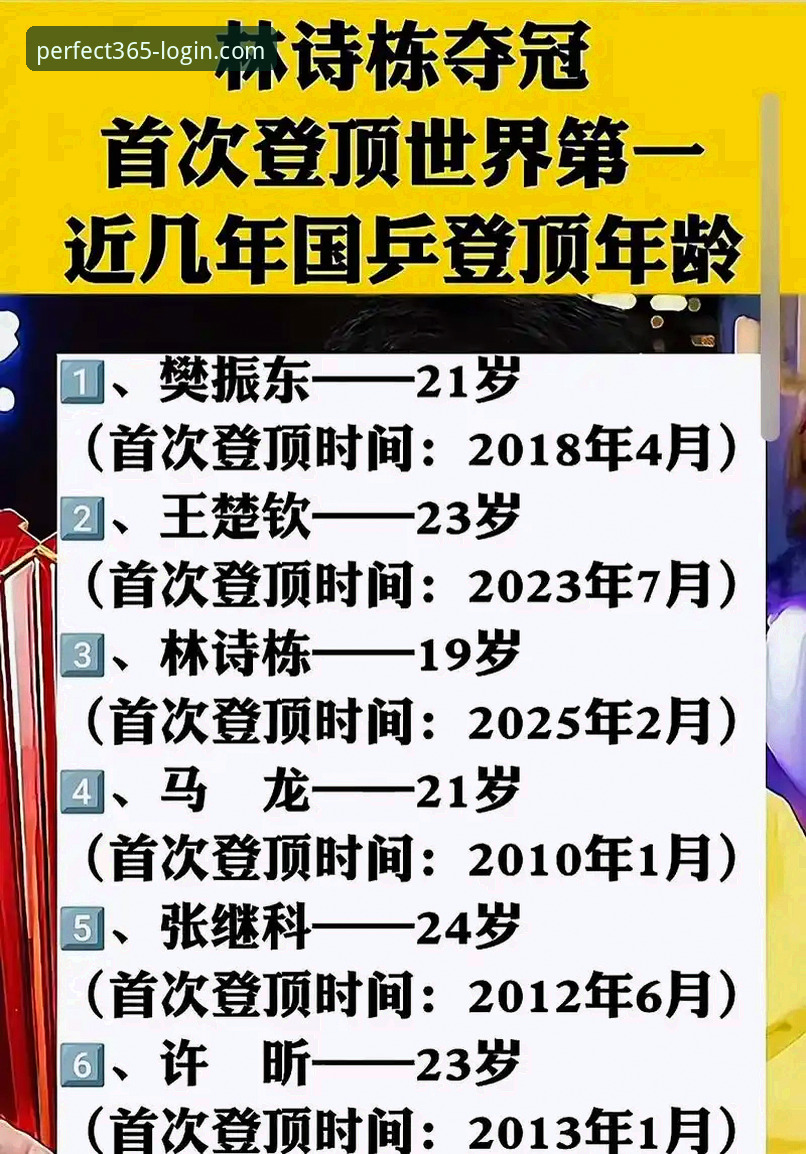 完美体育365wm网页登录：2025新版入口的5大创新突破与实用指南
