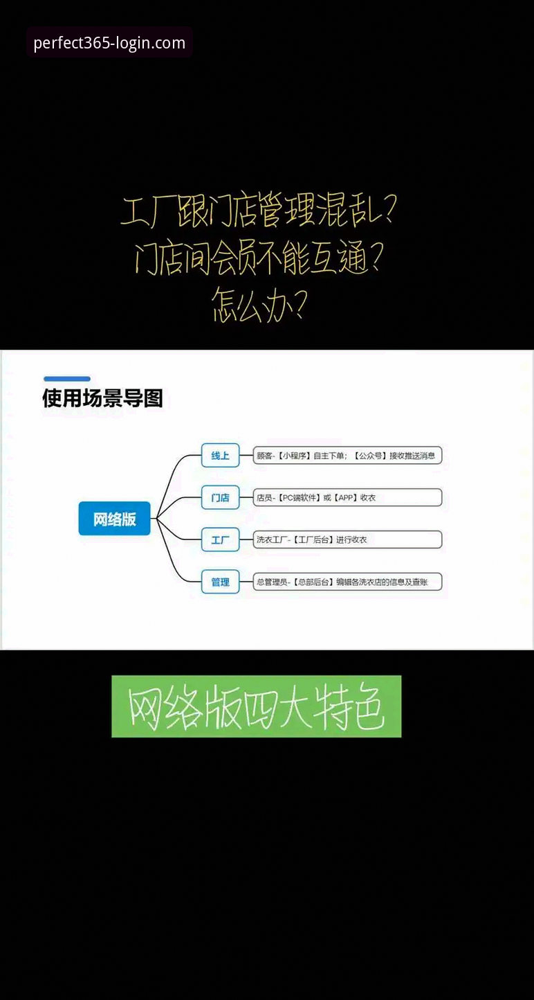 完美体育365安全吗？2025新版与传统数字平台对比分析